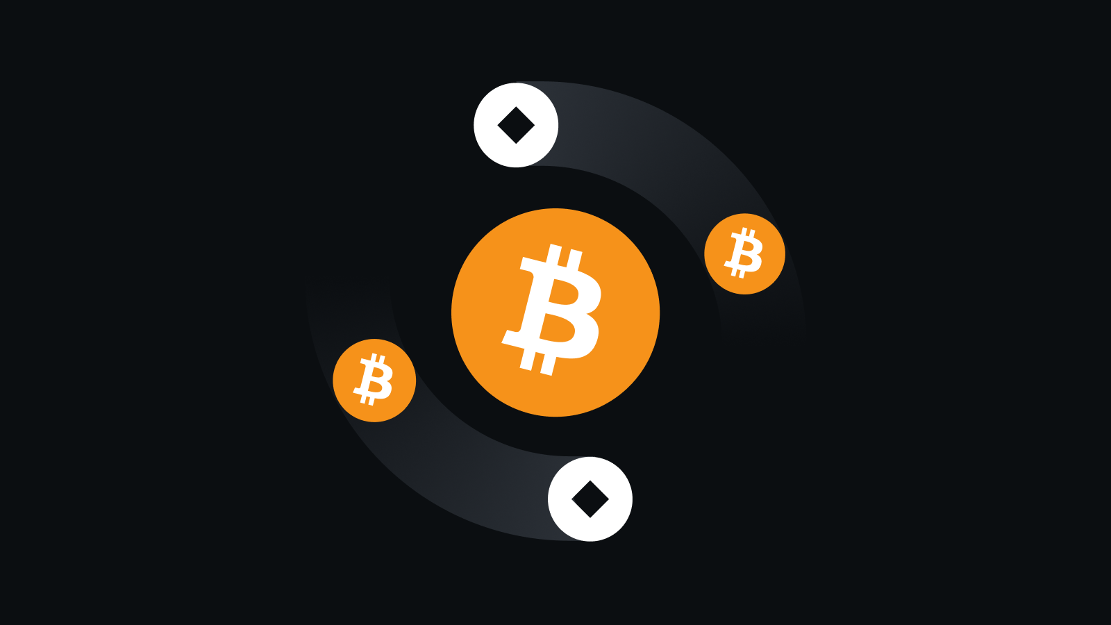 安全便捷的一站式数字资产服务